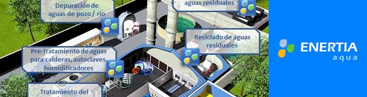 Enertia Aqua con la depuración de las aguas residuales en la industria
