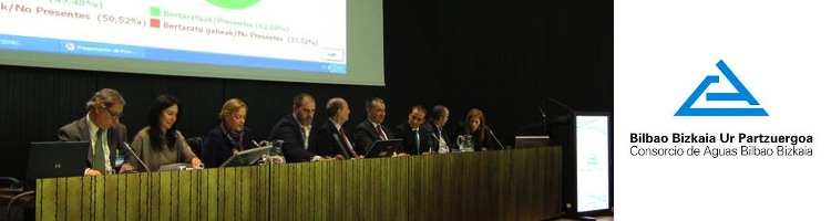 La asamblea del Consorcio Bilbao Bizkaia aprueba un presupuesto de 164,6 M€ para el 2016
