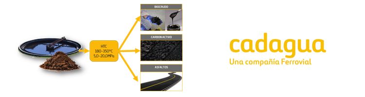 CADAGUA y el MIT estudian la valorización de fangos de EDAR mediante "Carbonatación Hidrotermal"