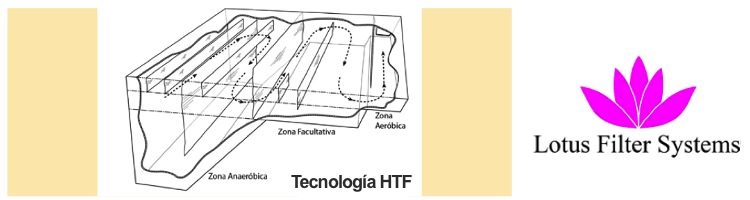 LOTUS FILTER, perfecciona la tecnología de humedales de tratamiento de flotación para la depuración de las aguas residuales