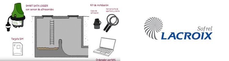 ¿Todavía no sabe cómo dar cumplimiento al RD 1290/2012 de control de alivios?