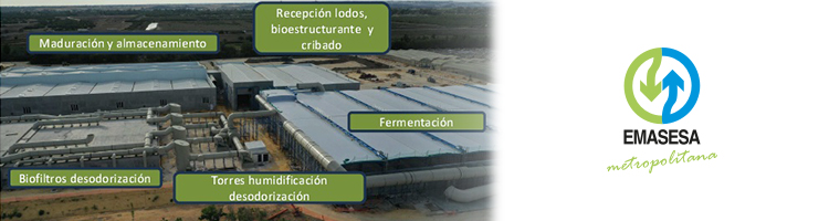 MITLOP, implantado con fondos FEDER, ha sido expuesto en el taller online sobre Compa Pública de Innovación en el sector del agua, organizado por EMASESA