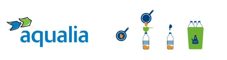 Aqualia pone en marcha una Campaña informativa de recogida del aceite de cocina usado en Sant Joan de Labritja en Baleares