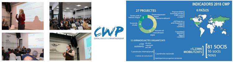 El Catalán Water Partnership celebra su Asamblea General Ordinaria