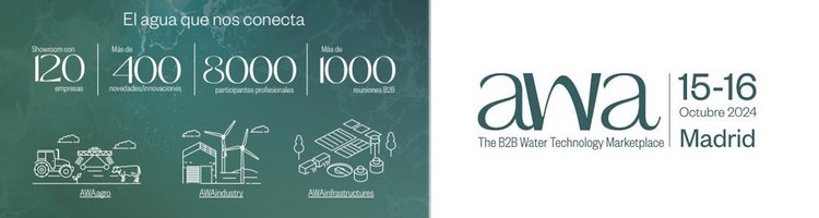 AWA2024, la plataforma profesional para el sector del agua, desarrolla su estrategia para generar oportunidades de venta e internacionalización