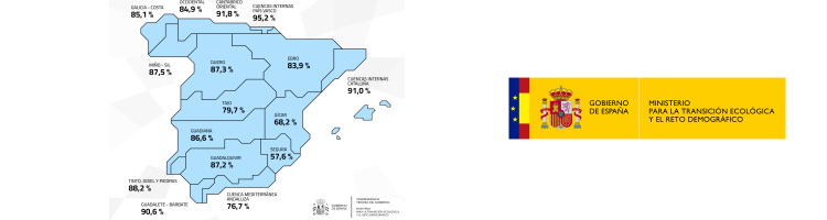 La reserva h&iacute;drica espa&ntilde;ola se encuentra al 83,5 % de su capacidad