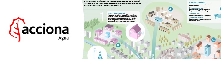 La 1ª “Red Inteligente de Agua” de España cumple un año de funcionamiento