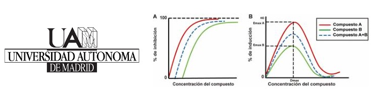 Desarrollan un modelo matemático que permite predecir la respuesta biológica en organismos expuestos a mezclas de contaminantes