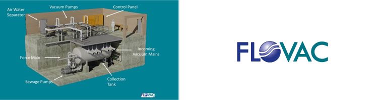 Estación de vacío Flovac: componentes y funcionamiento