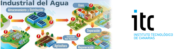 Más de un centenar de participantes realiza el curso sobre estrategias de resiliencia climática en el sector del agua