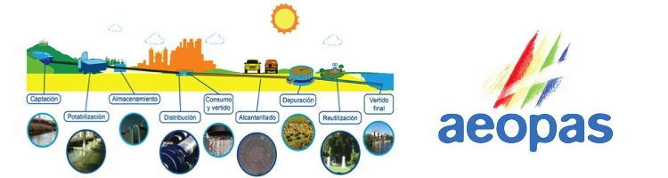 AEOPAS presenta la campaña "Tu ciudad unida por el Agua" con motivo del Día Mundial del Agua