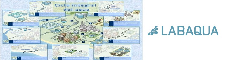 Labaqua implicada en la formación ambiental de los más jóvenes con una sesión sobre el Ciclo Integral del Agua en Alicante