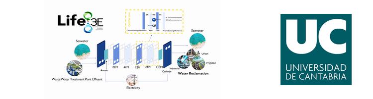 La UC participa en un proyecto europeo sobre recuperaci&oacute;n energ&eacute;tica de aguas tratadas en depuradoras