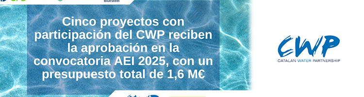5 proyectos con participación del CWP, aprobados en la convocatoria AEI 2025 con 1,6 M€