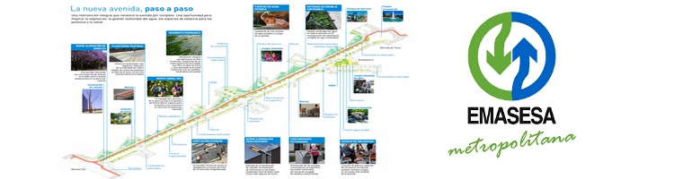 EMASESA impulsa un proyecto piloto de reorganización integral en una importante avenida de Sevilla