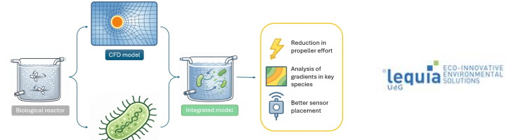 ACCIONA y LEQUIA colaboran en un doctorado industrial que une simulaci&oacute;n de fluidos y modelos biol&oacute;gicos para optimizar depuradoras