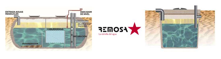 Diferenciación entre separadores de grasas y de hidrocarburos en el Código Técnico de Edificación