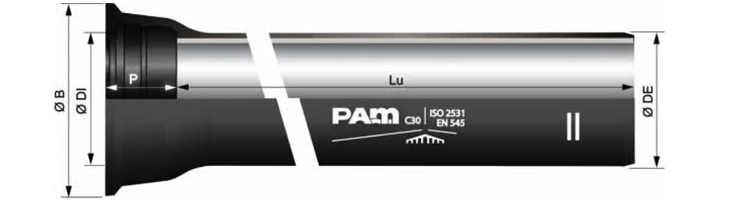 SAINT-GOBAIN PAM España lanza la GAMA STANDARD TT PUX para los terrenos más agresivos