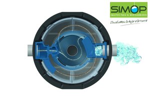 Trithon®: Tratamiento hidrodinámico de aguas de escorrentia