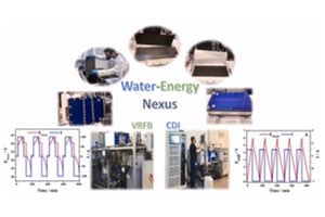 Investigadores de IMDEA Energía dotan de "una nueva vida" a las baterías de flujo para la desalación de aguas