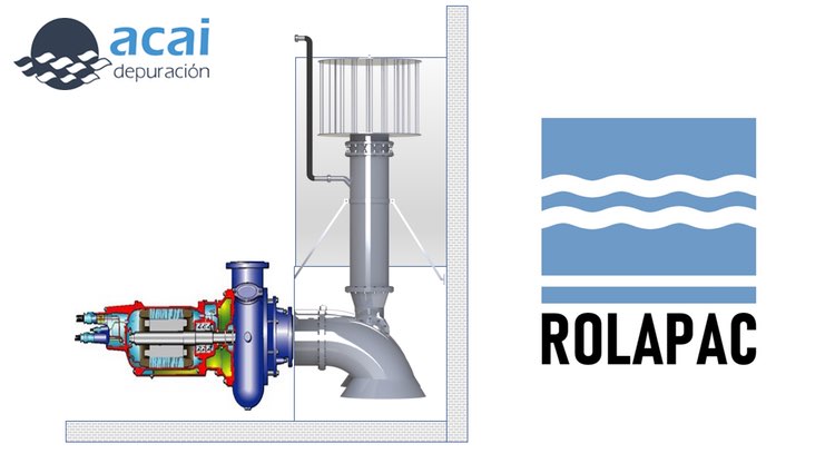 ROLAPAC®: Sistema para la eliminación de grasas acumuladas en estaciones de bombeo