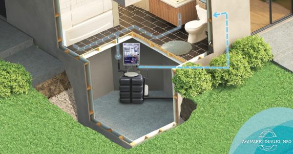 Reutilizaci&oacute;n de aguas grises en vivienda unifamiliar: ahorro, eficiencia y sostenibilidad