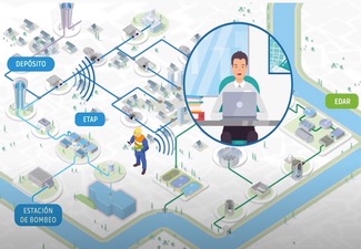 SOFREL S4W; Telegestión estación de tratamiento de agua potable