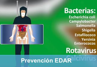 Estaciones Depuradoras de Aguas Residuales; pequeños microorganismos, grandes riesgos