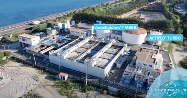 Conoce la mejora del tratamiento secundario de la EDAR de Placeres en Pontevedra con tecnología AnoxKaldnes™ MBBR y Actiflo®